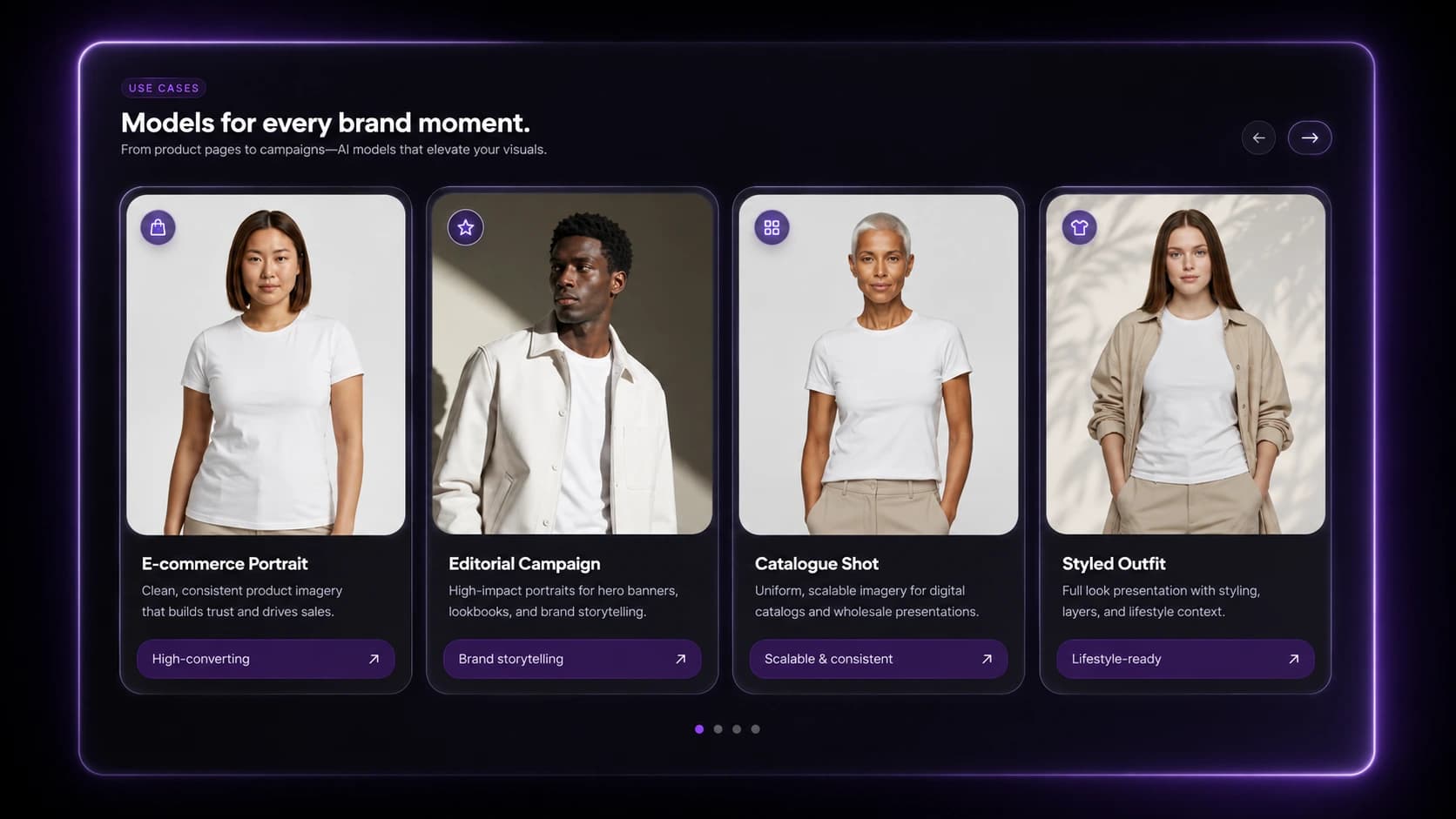 Generate Models use cases